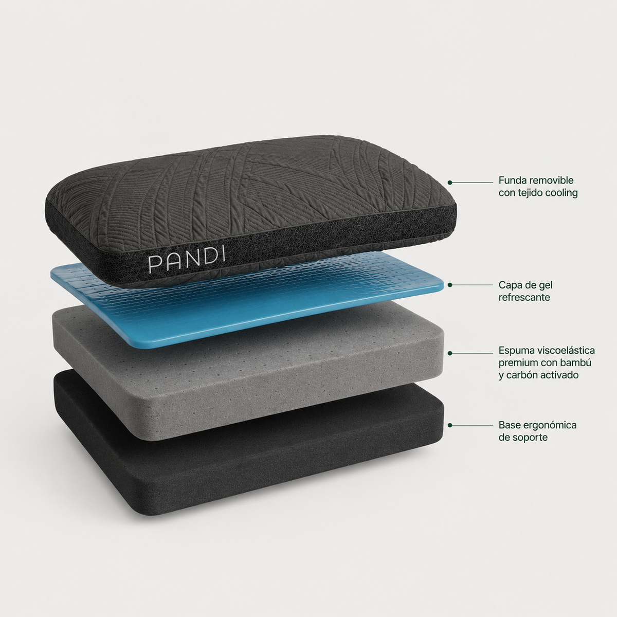 Detalle de la funda transpirable de la Almohada Cooling Premium de PANDI — carbón de bambú y diseño ergonómico para un descanso fresco