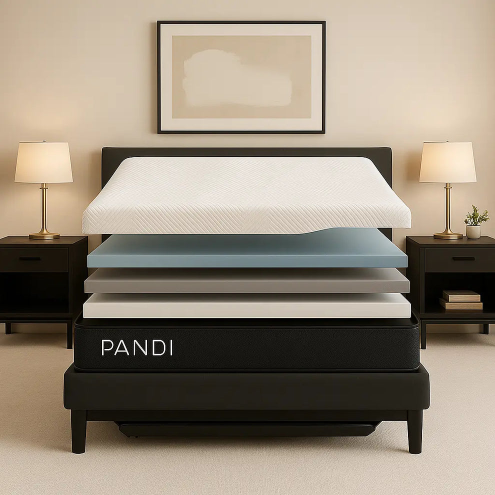 PANDI - INVIERTE EN TU SUEÑO